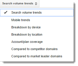 search-volume-trends-options