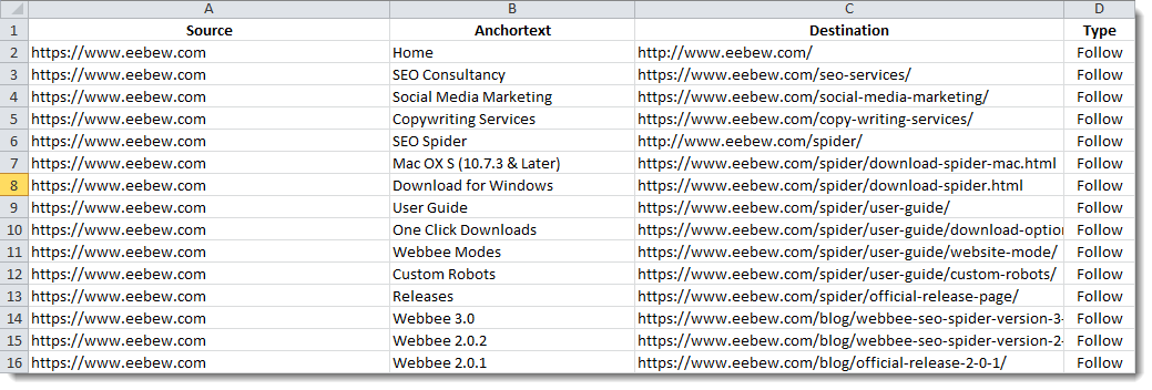 internal links report